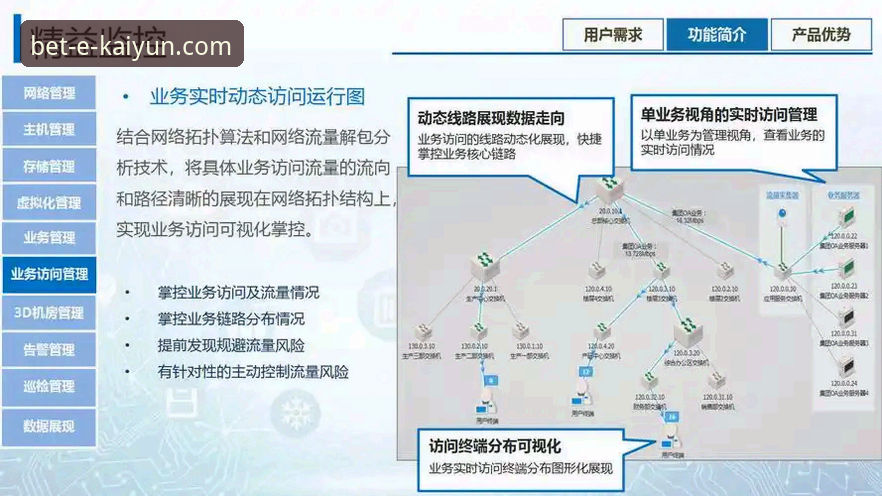 3个关键维度解析：kaiyun体育平台如何实现流畅与安全双赢