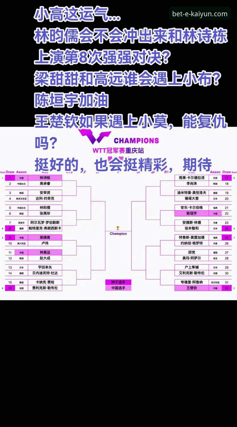 WTT重庆冠军赛决赛深度解析：青春风暴与技术流派的碰撞