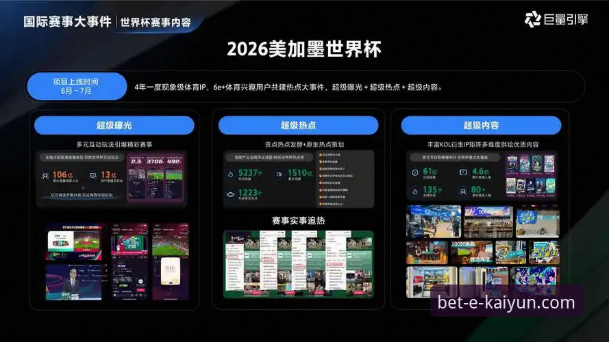 kaiyun押注官方App常见问题 kaiyun体育平台发布官方App最新动态:全面解析用户高频问题与解决方案